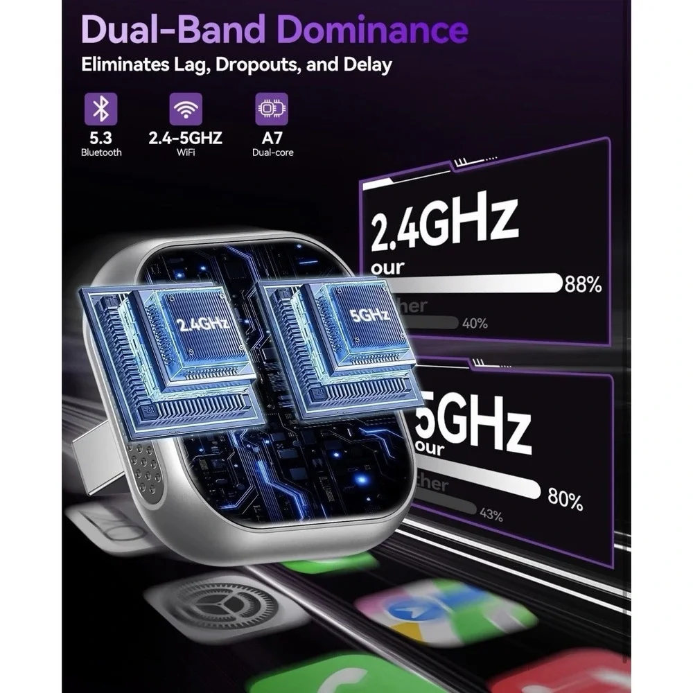 CarPlay Android Auto Wireless Adapter Ultra Small Plug Play Voice Control‎